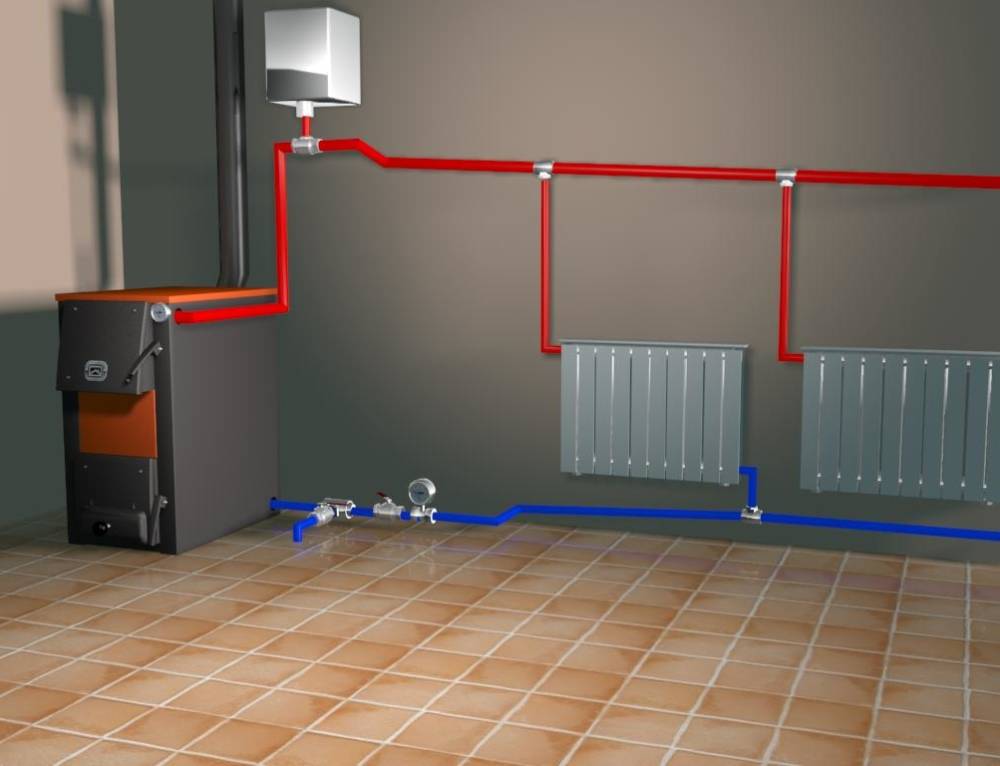 Отопление коттеджа - выбираем лучшую систему отопления