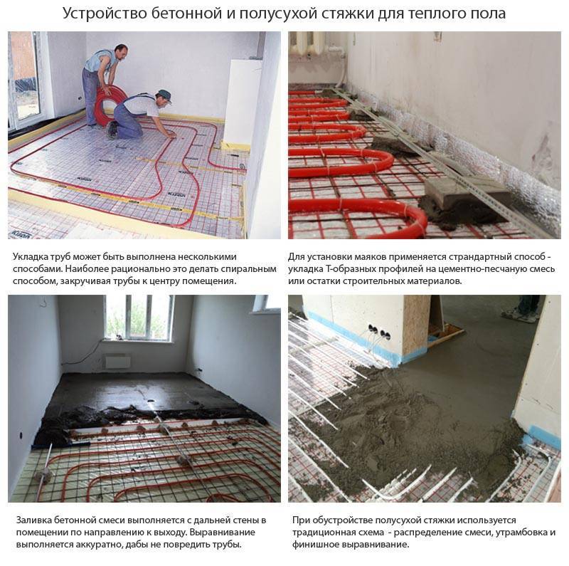 Монтаж водяного теплого пола - поэтапная инструкция