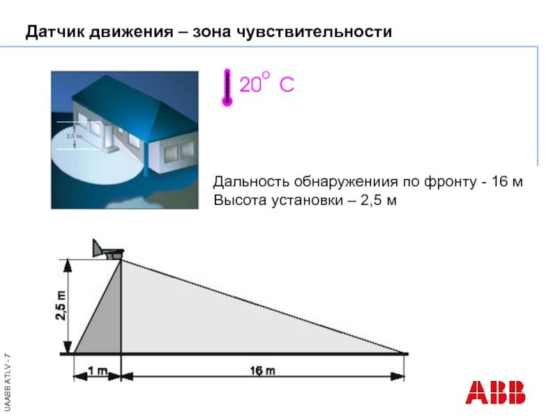Датчик движения для включения освещения