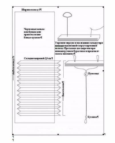 Рулонные шторы своими руками: из обоев и ткани, как сделать механизм, монтаж