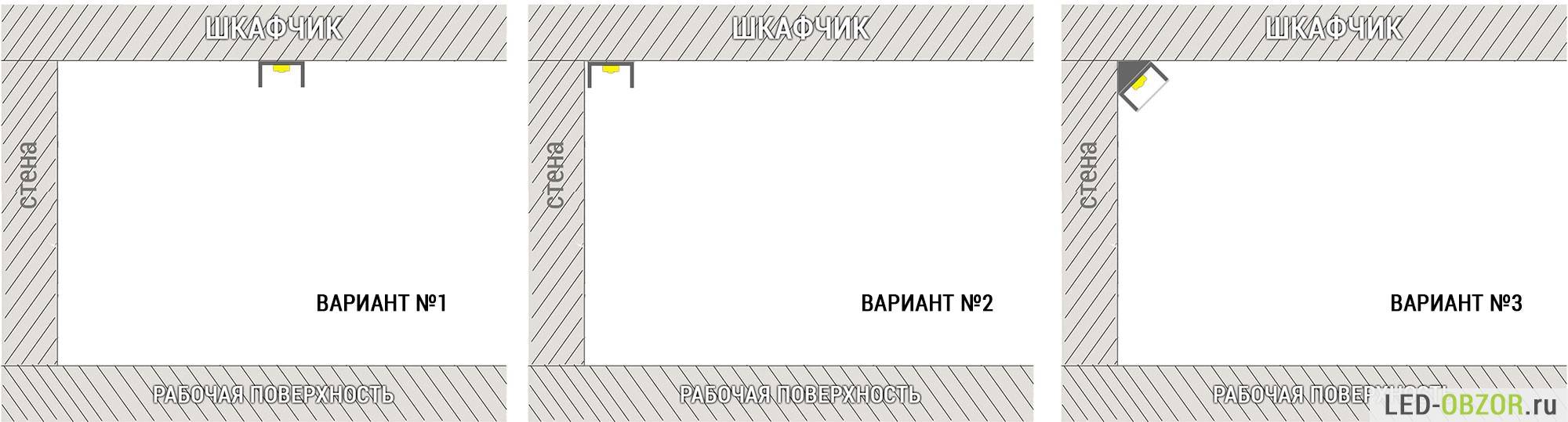 монтаж светодиодной ленты на угловой кухне