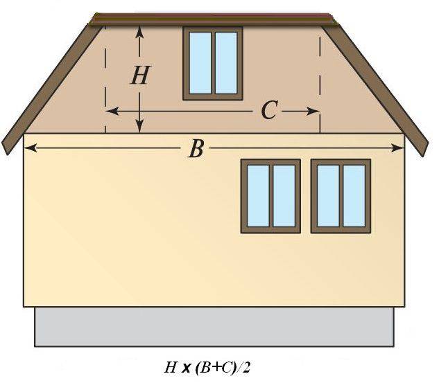 Как рассчитать площать и высоту фронтона крыши — фото, видео