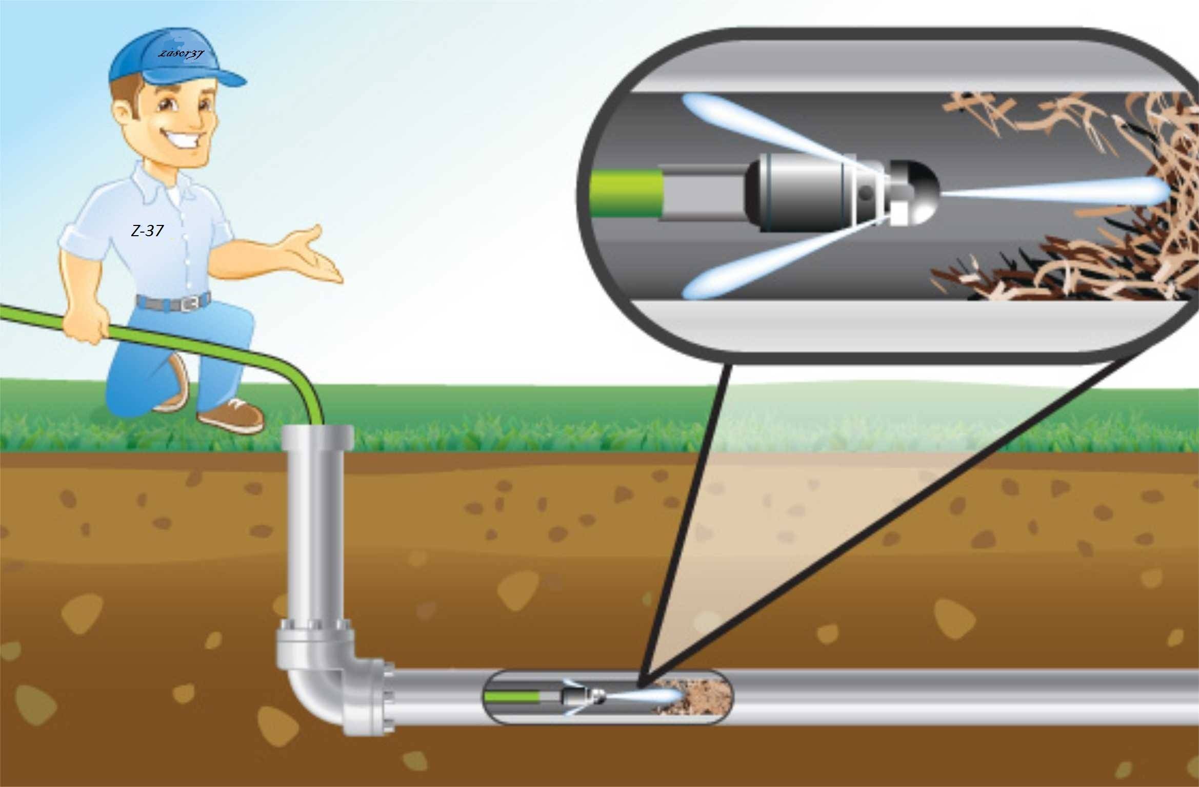 Промывка канализации гидродинамическая: промывка труб форсункой