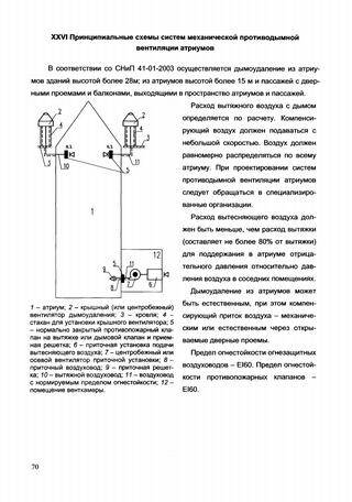Противодымная вентиляция: особенности устройства и основные - учебник сантехника | partner-tomsk.ru