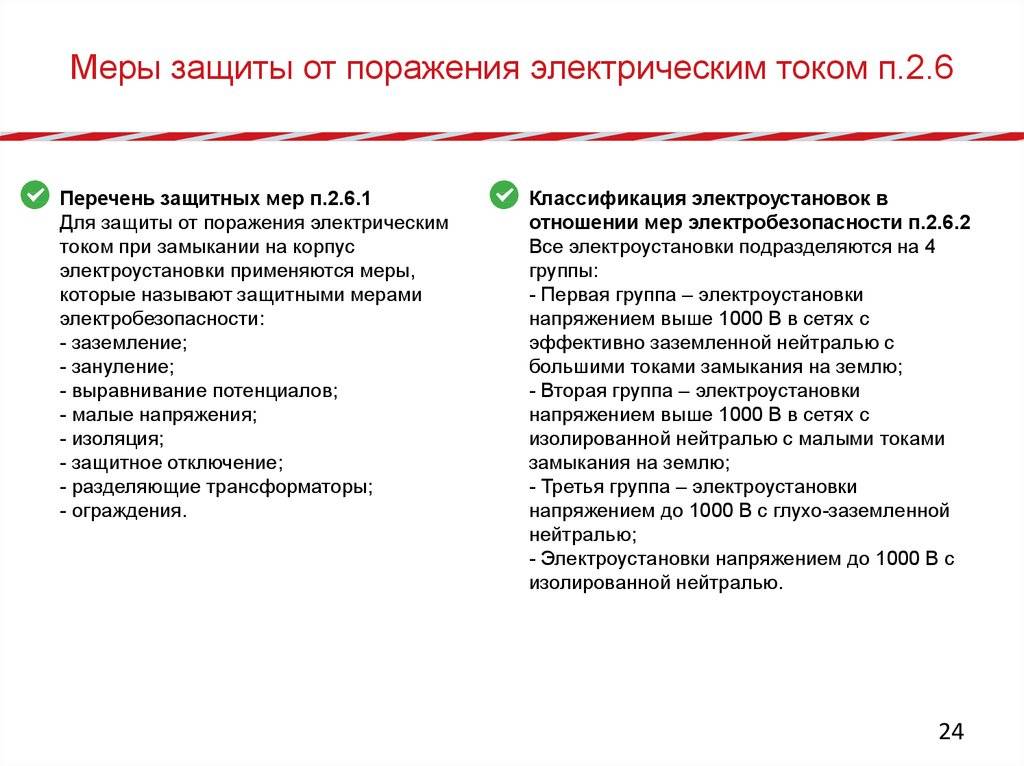 Меры защиты от поражения электрическим током на производстве
