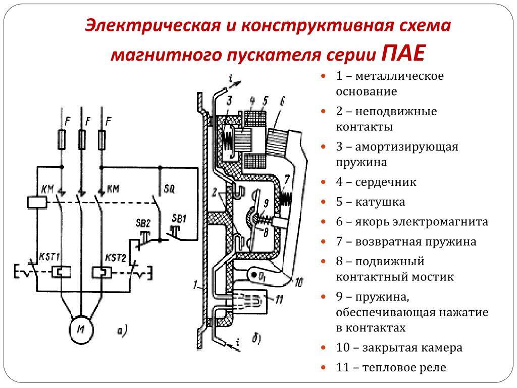 Контактор в электрической схеме