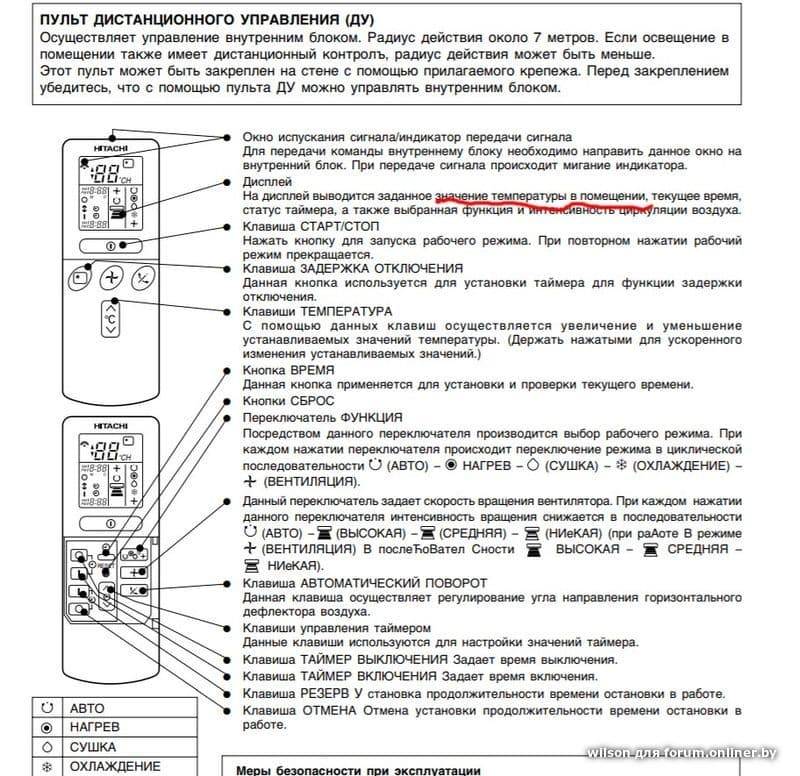 Обзор настенных инверторных моделей кондиционеров hitachi (хитачи), инструкции по эксплуатации к ним и пультам