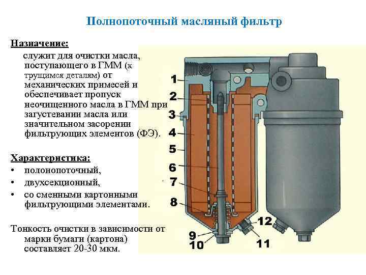 Фильтры тонкой очистки воды для дома: обзор моделей и руководство по установке — инжи.ру