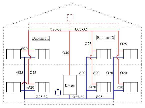 Схемы отопления  для двухэтажного дома