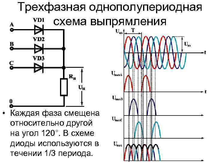 Мостовая однополупериодная схема