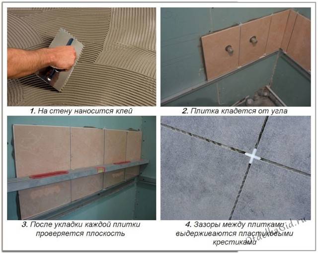 Как укладывать плитку на гипсокартон в ванной комнате: ровная и долговечная кладка своими руками