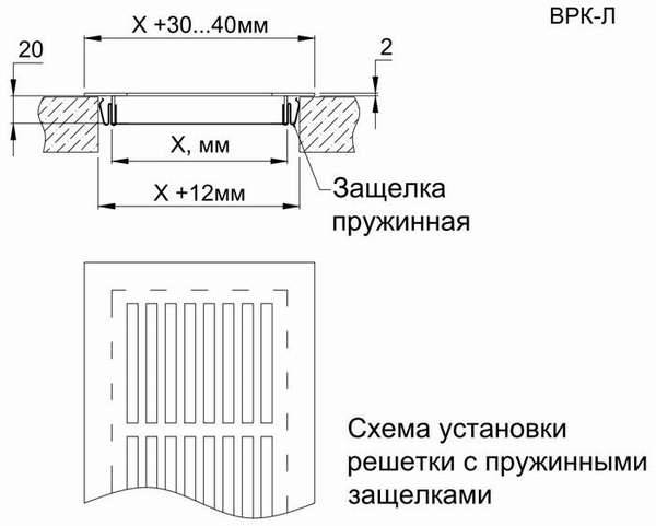 Вентиляционная решетка для подоконника: конвекционная продукция для батареи отопления, декоративные варианты для радиатора