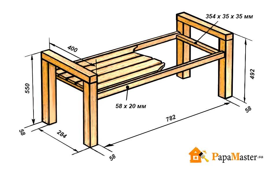 Скамейка в баню своими руками чертежи