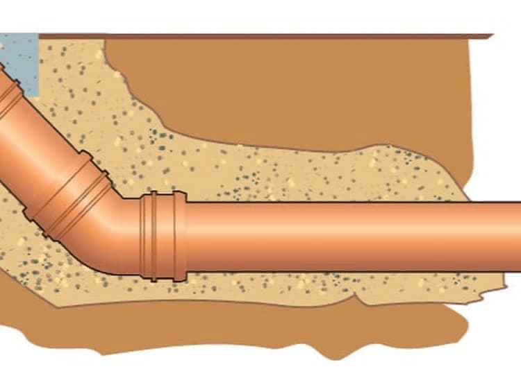 Глубина заложения канализационных труб – снип, особенности + видео
