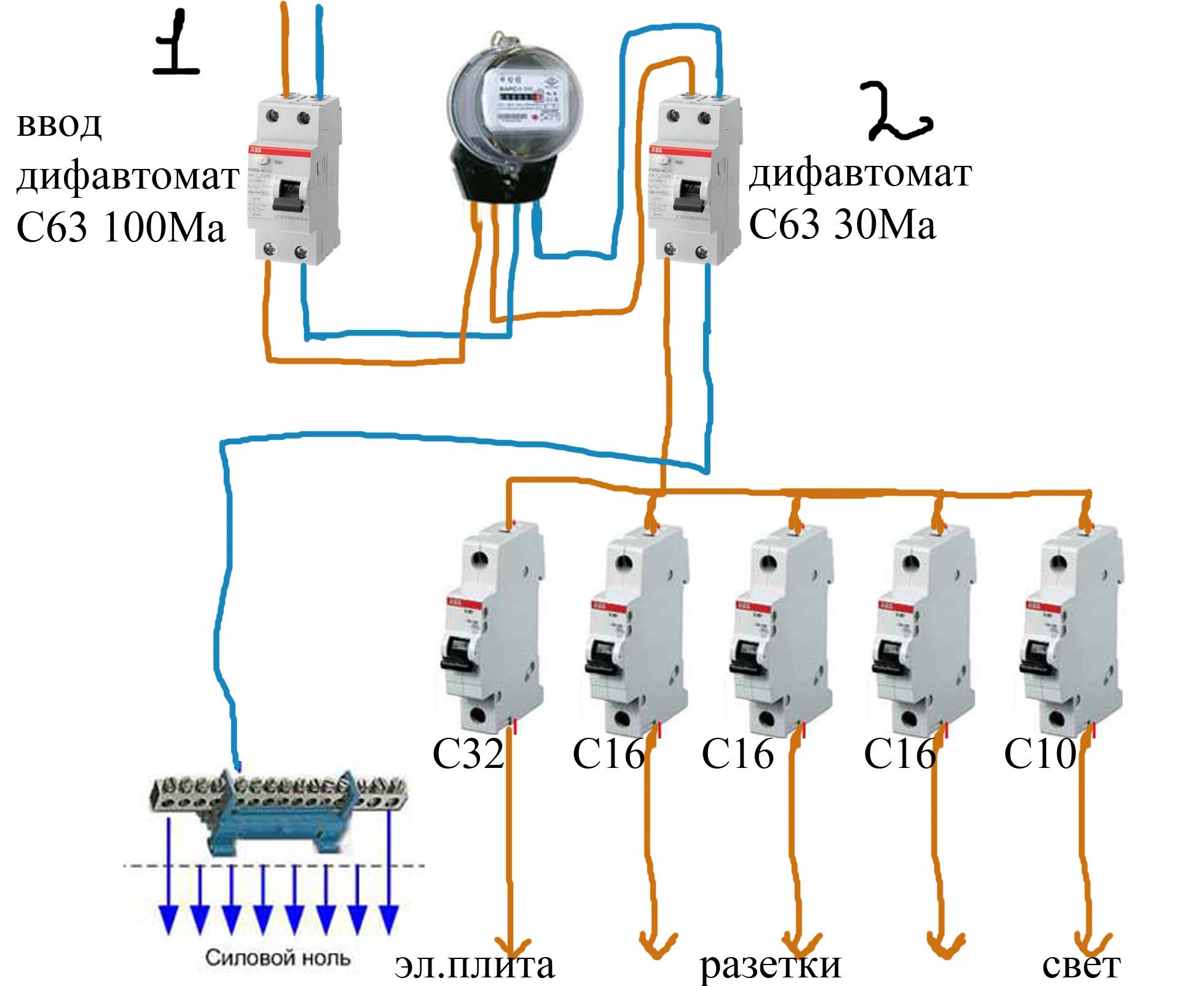 Как подключить электросчетчики и автоматы правильно - однофазный и трехфазный, схема