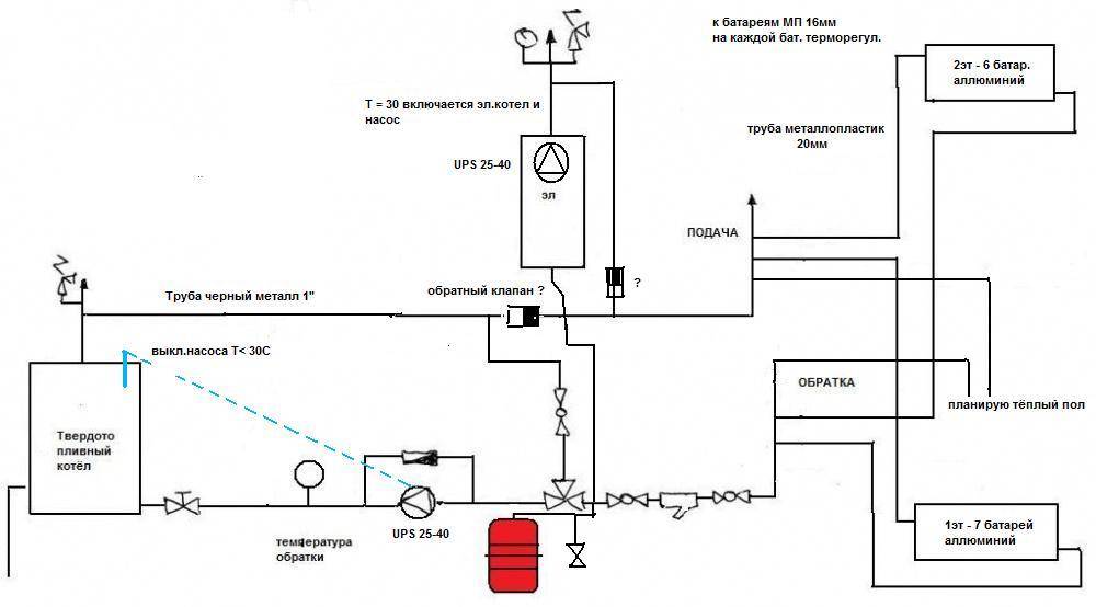 Электрическая система отопления частного дома схема. Схема подключения двух газовых котлов. Схема подключения двух отопительного котла. Схема подключения резервного котла к газовому. Схема обвязки газовых котлов.