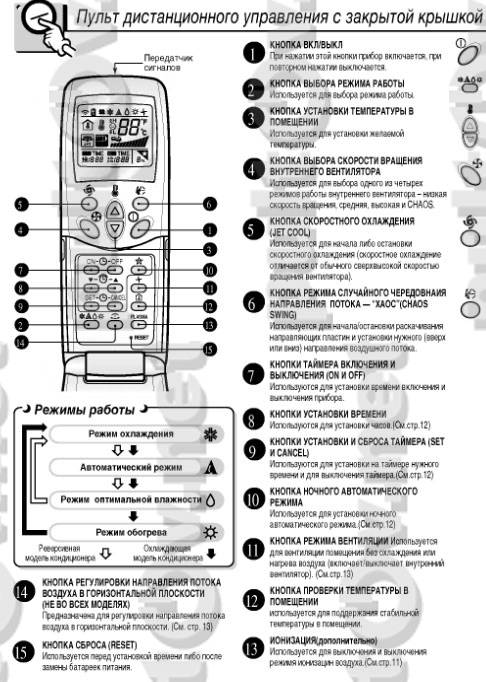 Инструкция к пульту управления кондиционера roda