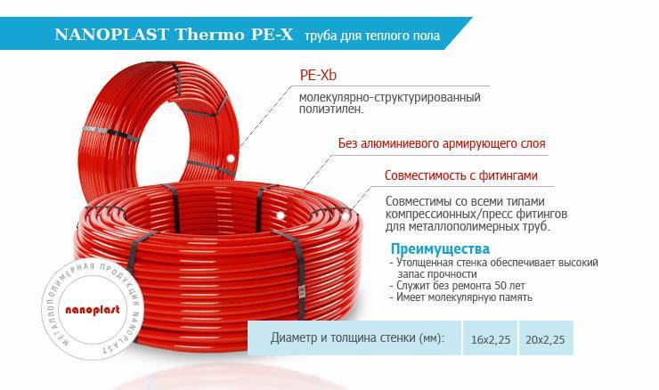 Смесительный узел для теплого пола valtec (валтек): инструкция, схема подключения