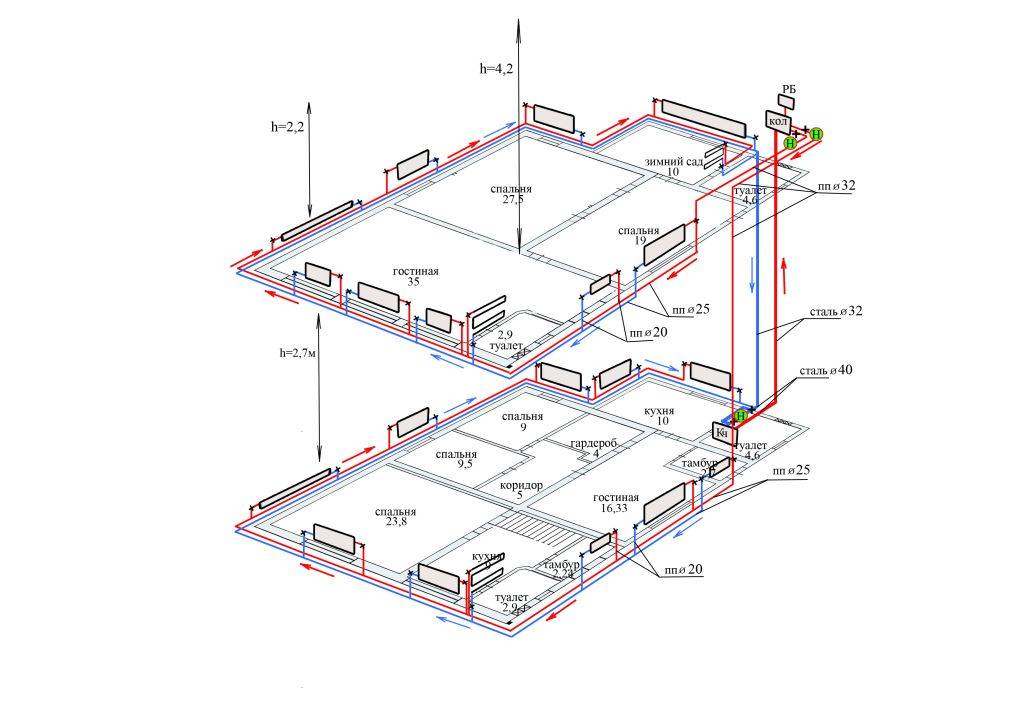 Проектирование системы отопления доме. Проектирование отопления схема. Схема отопления двухэтажного дома. Проектирование системы отопления частного дома. Проект отопления коттеджа.