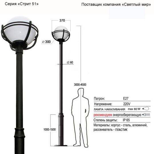 Как правильно выбрать светодиодный (led) светильник для уличного освещения на столб