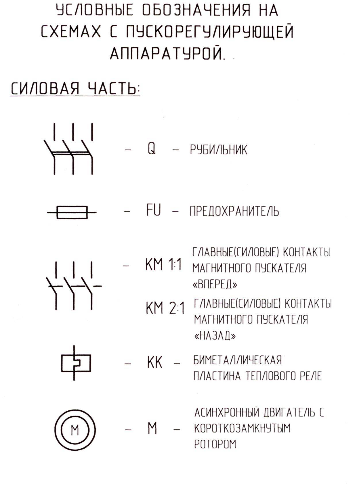 Обозначение на схеме реле температуры