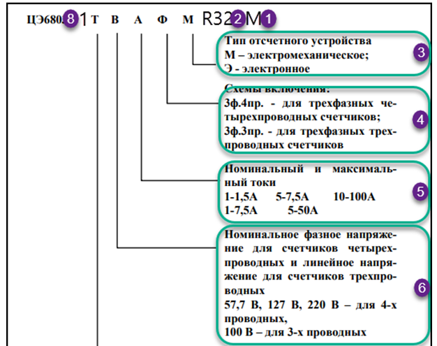 Энергомера цэ6803в схема подключения