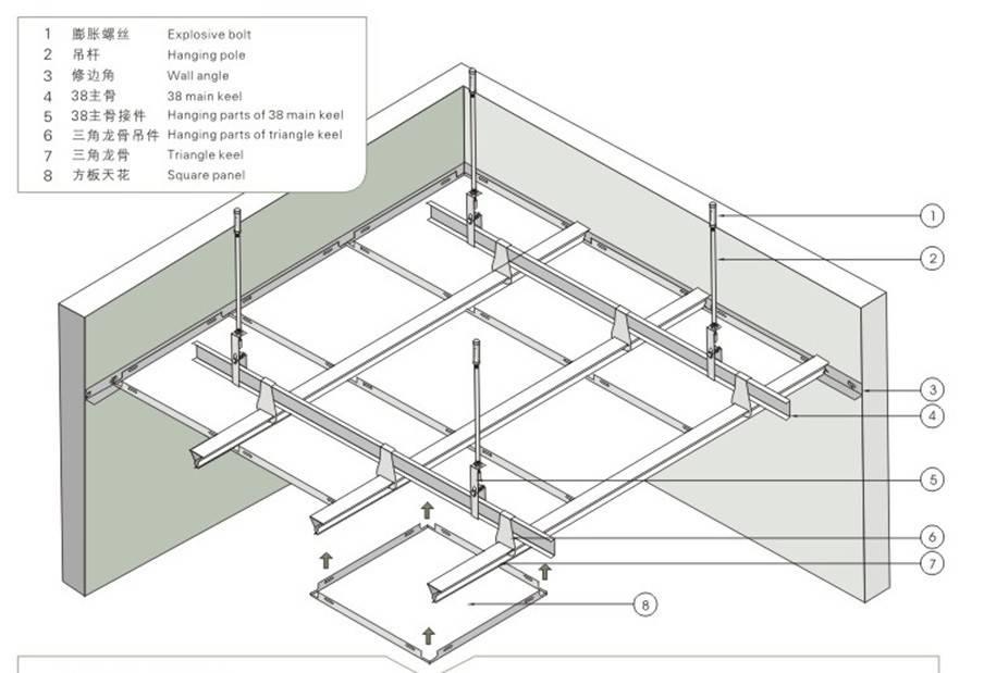 Устройство подвесных потолков типа армстронг, как правильно собрать конструкцию - технология монтажа, подробно на фото и видео
