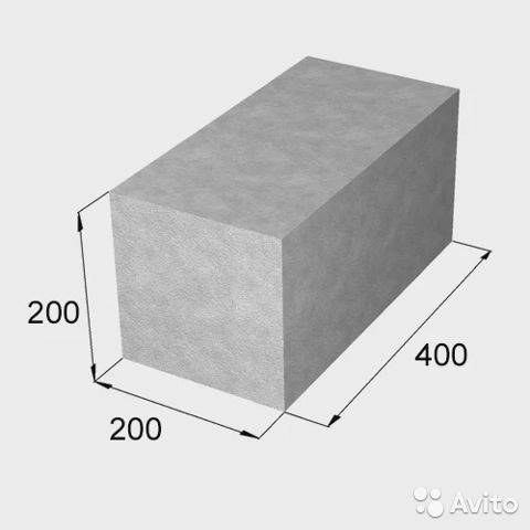 Марки бетона для ленточного фундамента: какие лучше использовать для одноэтажного дома, какая нужна для двухэтажного, цена