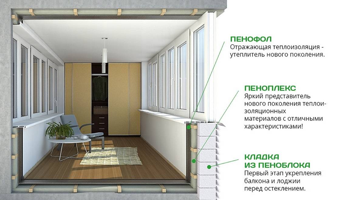 Строим балкон в частном доме: фото-идеи, плюсы и минусы