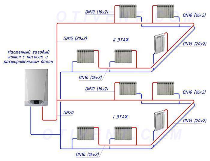 Схема отопительной системы – петли тихельмана в двухэтажном доме