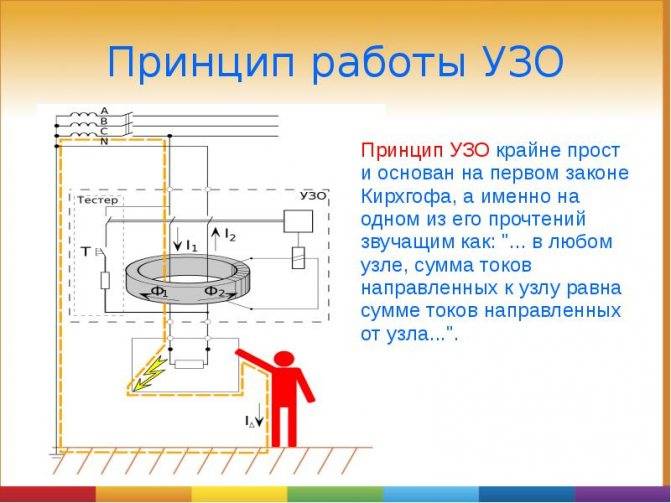 Что такое диммер и как он работает: устройство и принцип работы диммера - точка j