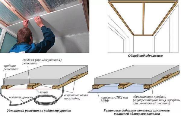 Потолок из пластиковых панелей (90 фото): отделка стен пвх панелями, размеры и длина покрытия, бесшовные варианты для прихожей