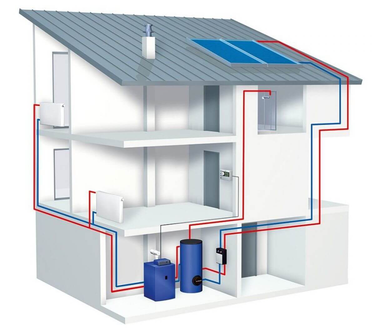 Почему холодная обратка в системе отопления частного или многоквартирного дома: причины проблем с батареями в квартире