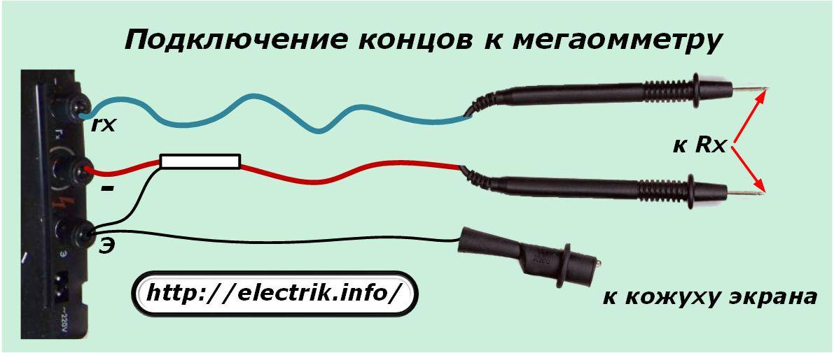 Проверка изоляции кабеля мегаомметром
