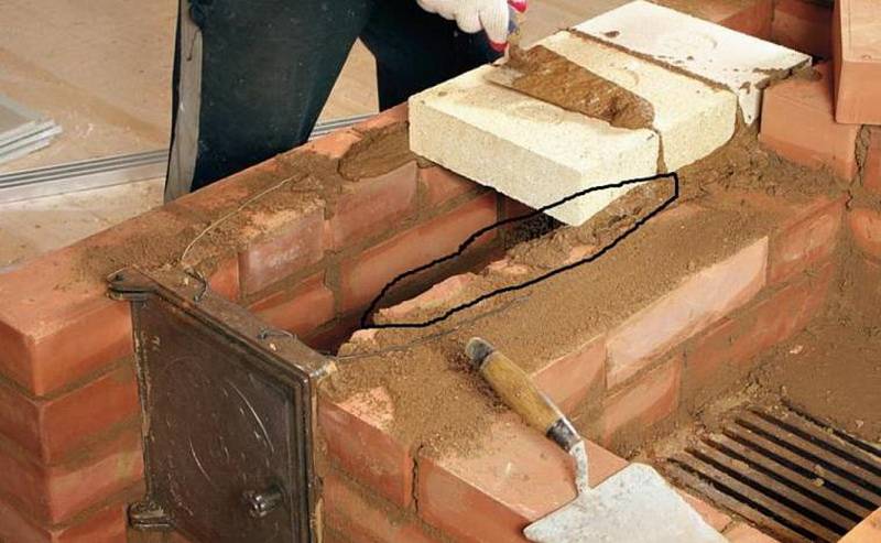 Какой кирпич лучше для печи: выбор, требования, советы