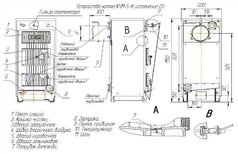 Котел кчм 5 — технические характеристики