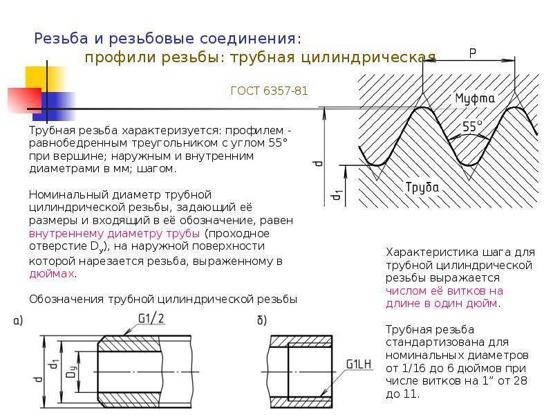 Трубная резьба: таблица размеров, цилиндрическая, дюймовая