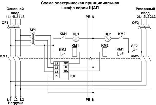 Устройство автоматического ввода резерва. схема авр.