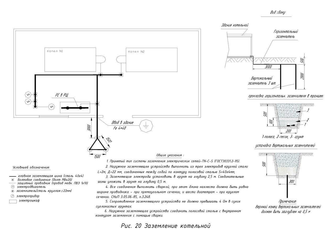 Контур заземления чертеж проект - 81 фото