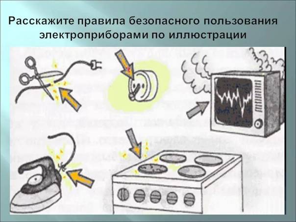 Конспект занятия в старшей группе «электроприборы. безопасность в быту»