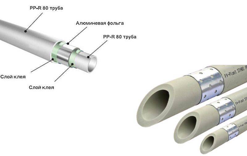 Металлопластиковая труба: характеристики, какую температуру эксплуатации выдерживает металлопластик, рабочее давление, свойства, описание использования
