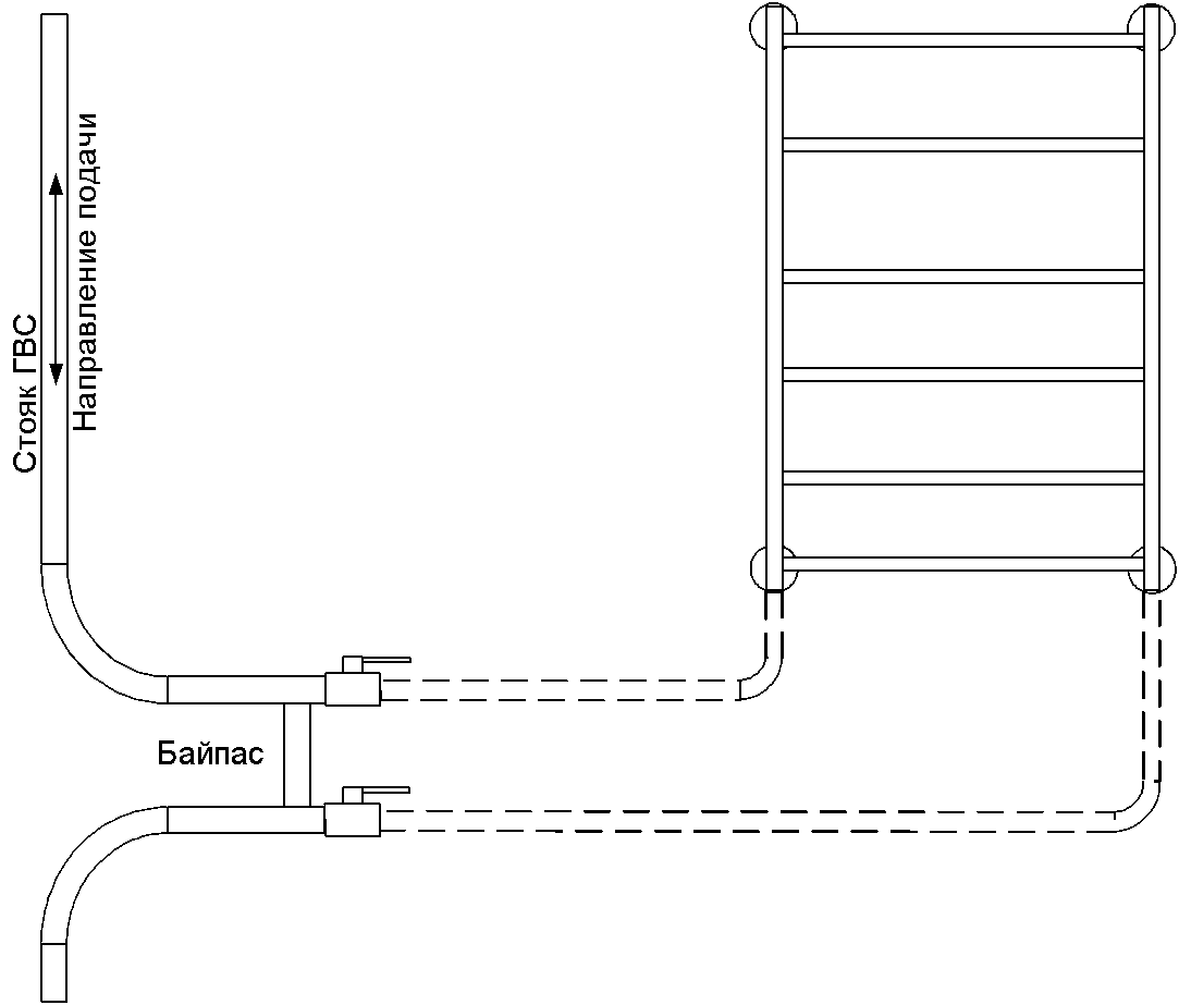Схема подключения полотенцесушителя к стояку горячей воды в квартире с циркуляцией