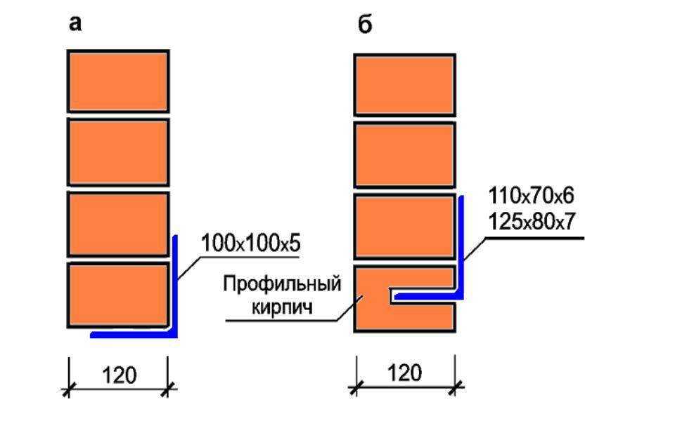 Вытесненный на коже рисунок облицевать кирпичом полемизировать с оппонентом