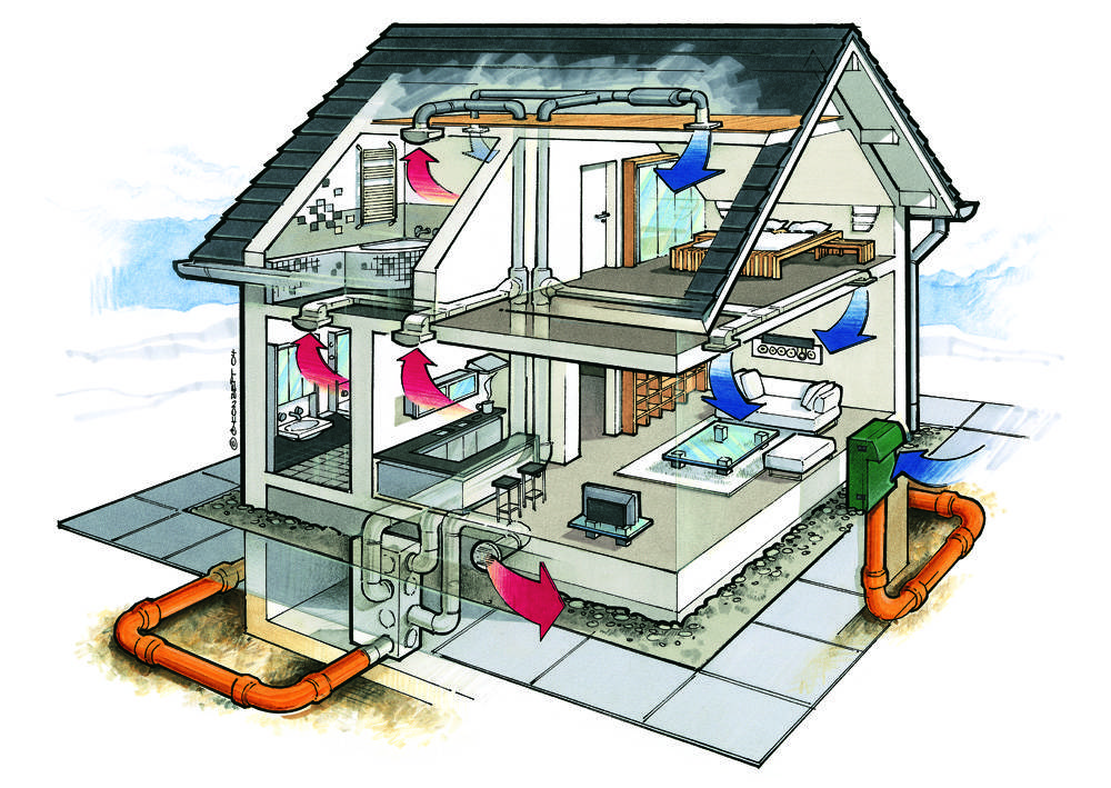 Вентиляция цокольного этажа частного дома приточно-вытяжного типа