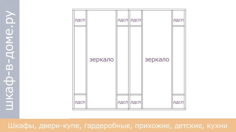 Дверь-купе своими руками: пошаговая инструкция
