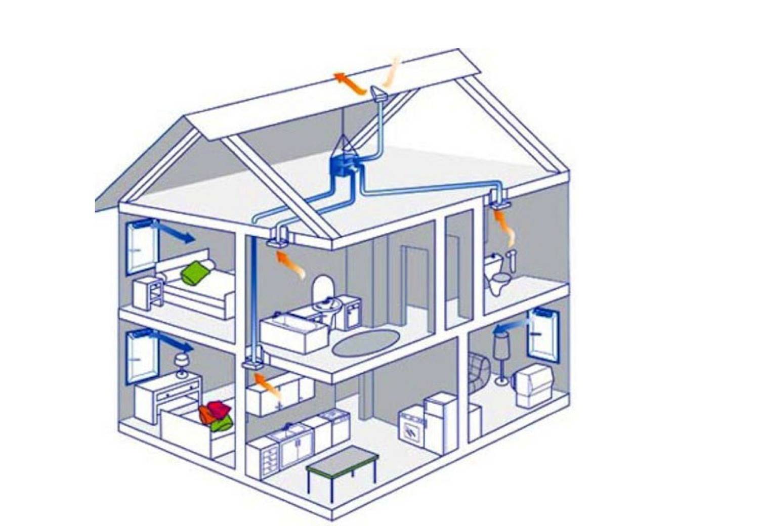 Устройство вентиляции в многоэтажных домах
