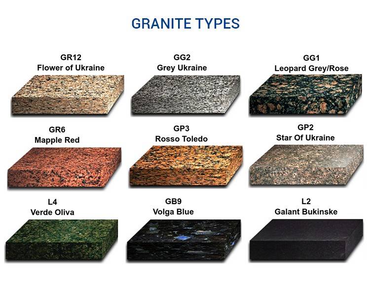 Гранитная плитка - особенности материала и его укладки