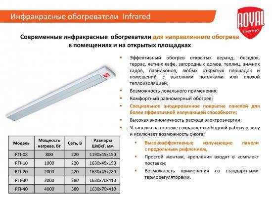 Обогреватели для ванной комнаты - как сделать отопление