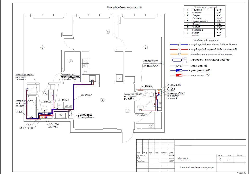 План водопровода и канализации - 85 фото