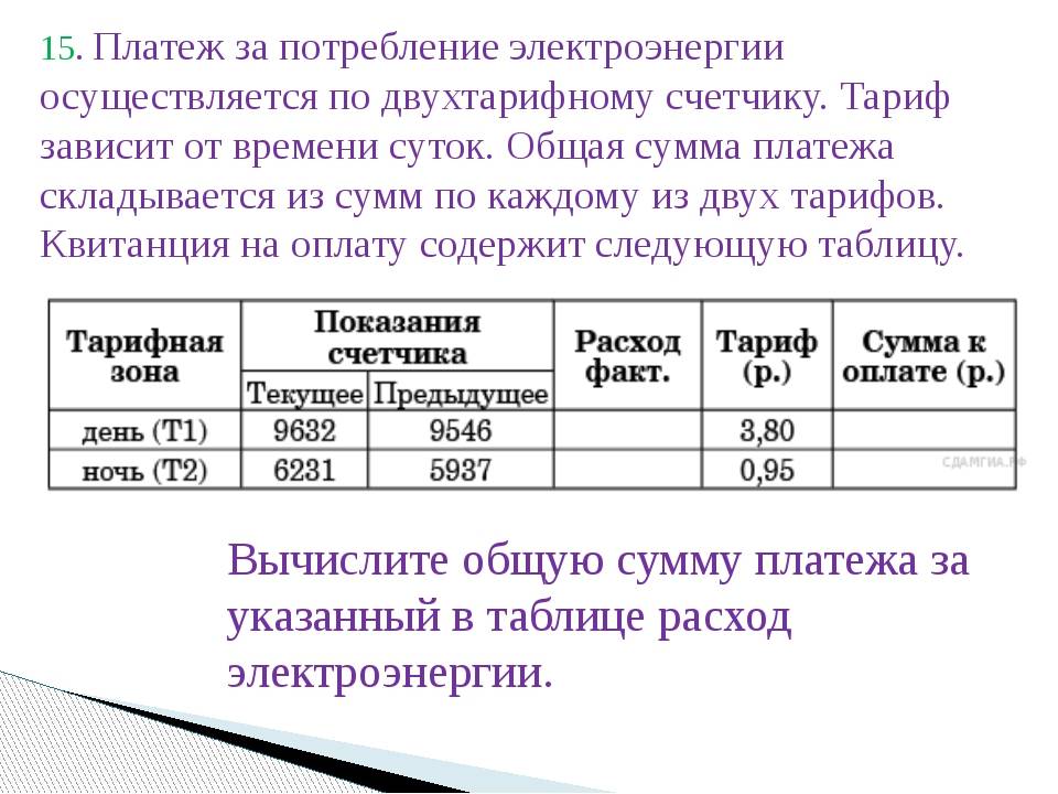 Как рассчитать стоимость для оплаты электроэнергии по счетчику и по нормативу